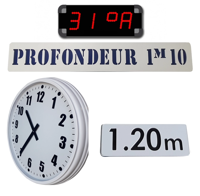 Signalétiques Signalétiques