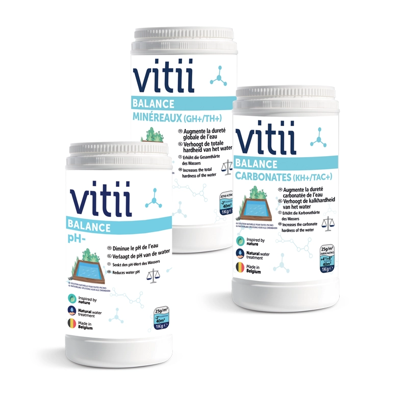 Produits de minéralisation Produits de minéralisation