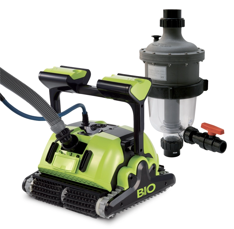 Options Vitii Options Vitii